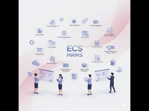ECS HRMS – Smart, Scalable & Secure HR Management Software | Automate Payroll & HR with AI