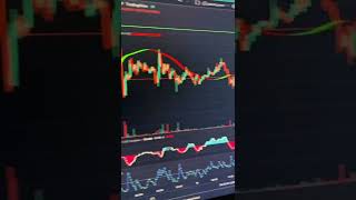 beat the bank #marketmaker #quantitative #marketmaking #proprietarycapital #pythonalgotrading