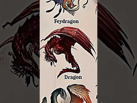TYPES OF DRAGON|DRAGON| PART-8|#creature #dragon @LIKEMYTH@tseries@MrBeast@AnshuBisht