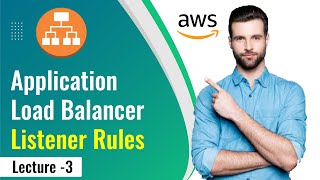 AWS Application Load Balancer Listener Rules | AWS ALB Listener Rules