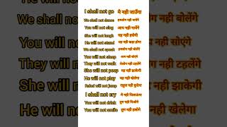 Will not का सही use/Future indefinite negative  sentences Explained