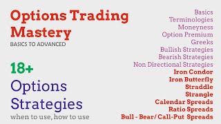 Options Trading Mastery - Basics to Advanced