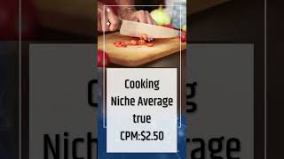 10 Best Niches to make money on youtube in 2023