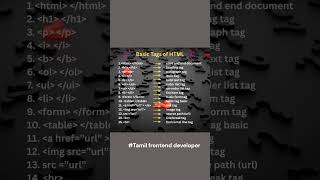 HTML Tags for Beginners – Easy Tutorial in Tamil  #shortvideo # #coding #html5 #htmltamil #developer