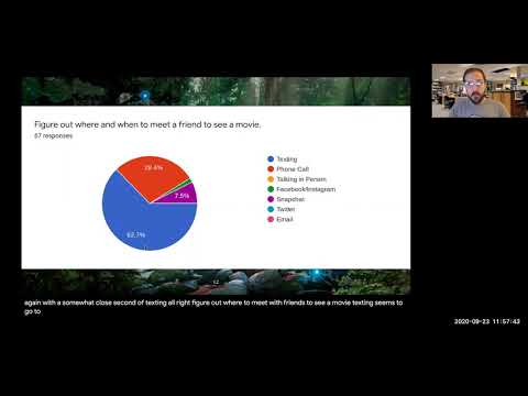 Day 8   Communication and Privacy