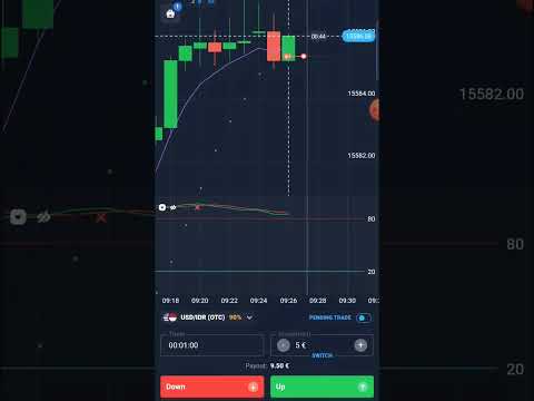 Live trading #quotexstrategy #quotex