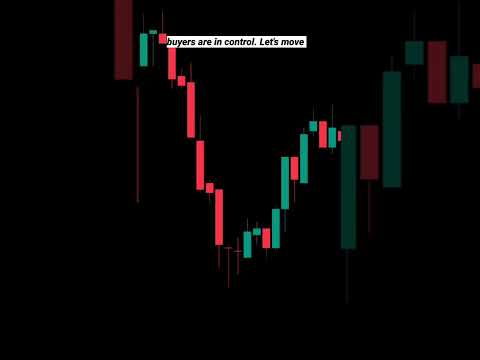 How to remember all candle sticks patterns easily #candlestickpattern #priceaction #trading