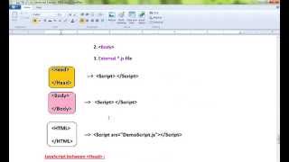 WHERE TO PLACE JAVASCRIPT CODE IN HTML   DEMO