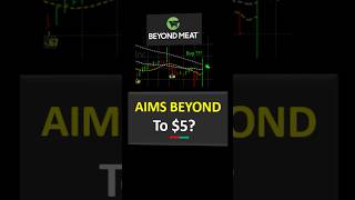 Beyond Meat Stock Up 25% ! Meme stock ! BYND buy zone! #trading #memestocks
