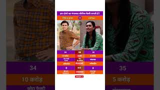 Jitendra Kumar and Sanvikaa Lifestyle #biography #jitendrakumar #sanvikaa #panchayat #series #shorts