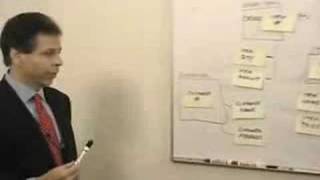 Logic Data Modeling 7 - 3rd Normal Form