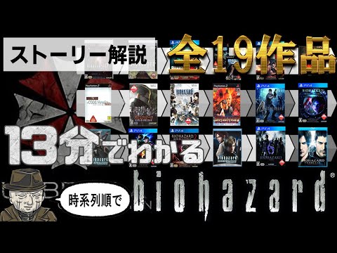 [Understand in 13 minutes] Explaining the story of the Resident Evil series