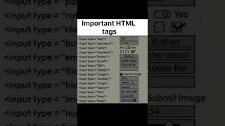 💻 Master All Essential HTML Input Types – A Must-Know for Every Web Developer #codinglife #python