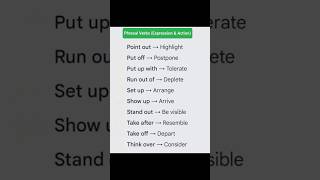 PHRASAL VERBS | Learn and Speak English Daily