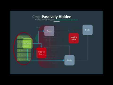 Consensus 2017 - Day 2 - Monero