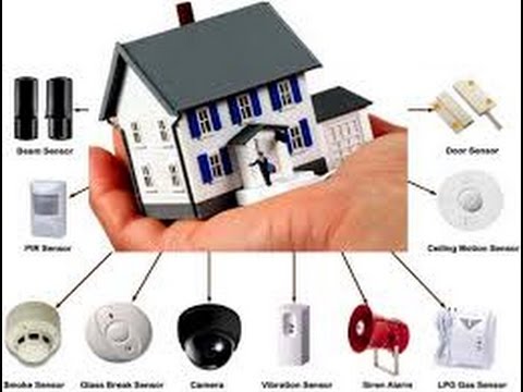 home security system india and shop security system