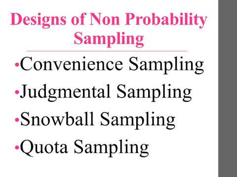 Non Probability Sampling