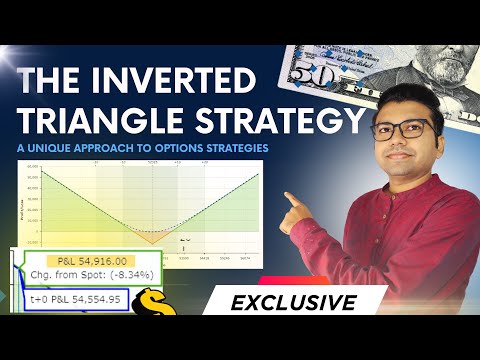 Inverted Triangle Strategy | Advanced Version Of Iron Condor | AlgoTradingWithVijay