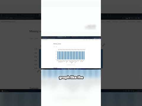 Speed Up Your Data Analysis with Pandas! #automated report #python #watch_full_video_on_channel