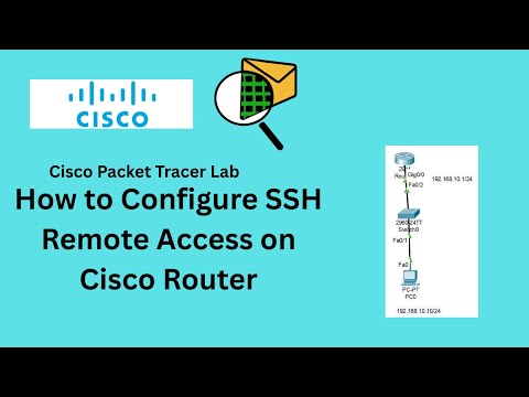 Packet Tracer Lab - How to Configure SSH on Cisco Router | Secure Remote Access Setup #ccna #cisco