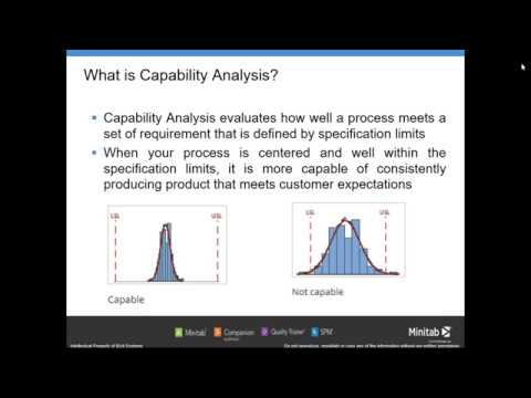 Minitab 19 Statistical Software: Capability Analysis Webinar