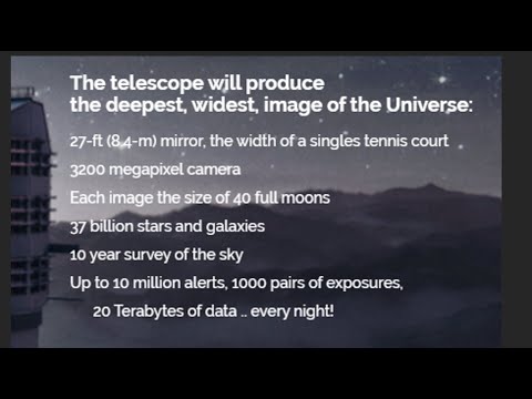 Surveying the Cosmos at the Vera Rubin Observatory