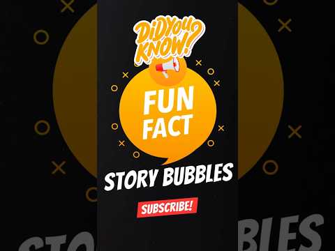Did you know?