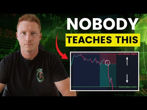 Stop Using Support & Resistance...Use THIS Instead