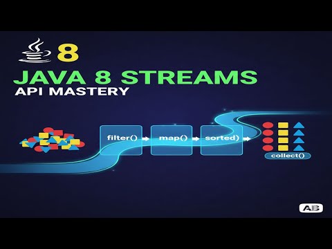 JAVA 8 STREAMS: Filter, Map, Collect with Practical Examples