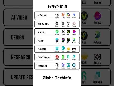 AI Tools #coding #programming #linux