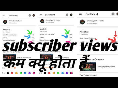 subscriber kam kyun ho rahe #MSMARTHELP