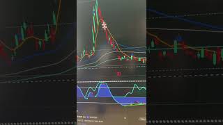 2 AI STOCKS 📈 BREAKING OUT - MAY 27, 2025