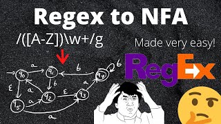 Regular Expression (Regex) to NFA Conversion