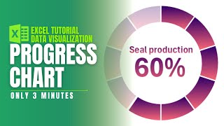 How to Make Stunning Progress Charts in Excel | Step-by-step Guide
