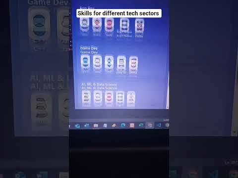 Skills for different tech sectors #webdevelopment #coding