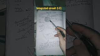 Integrated circuits (IC)