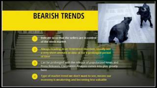 Price Action Trading Strategy Video! MUST WATCH VIDEO!