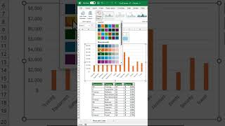 📊 Create Interactive Charts with Slicers in Excel – So Easy!