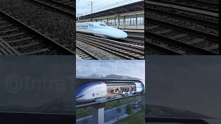 Bullet Train Vs. Hyperloop 🚄
