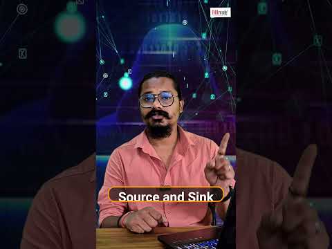 The attack that lives inside your browser. 💻