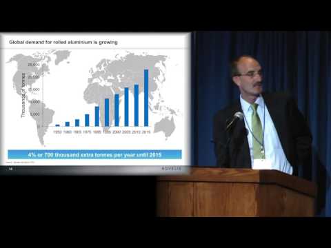 Significance of Sustainability to the World's Largest Aluminum Rolled Product Producer