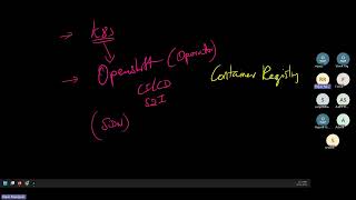 OpenShift AI Training (Session 1)