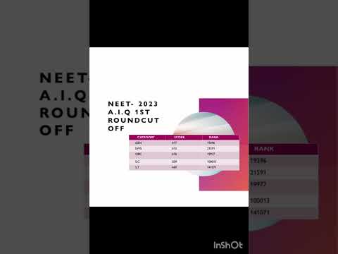 NEETUG 2023 A.I.Q ROUND 1
