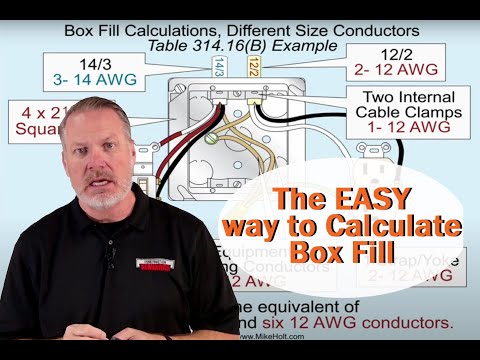 2023 NEC Box Fill Calculations