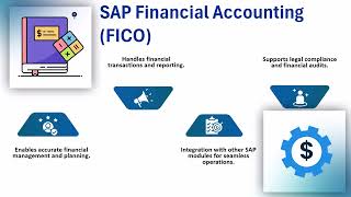SAP Training Tutorials | SAP Training Guide | SAP Tutorials Hub