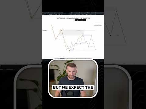 Trading Against The Objective