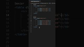 Junior Vs Senior Frontend developer.#programming #javascript #html #css#webdevelopment #html5#coding