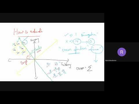 Learning in a Neural Network, Error functions