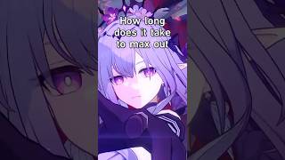 How long does it take to max out EVERY HSR character? #honkaistarrail #hsr