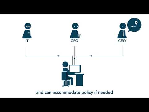 Desired State Scanner - ING Bank